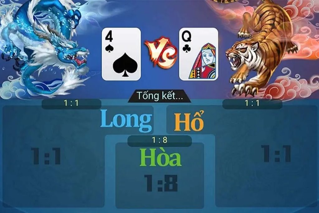 Luật chơi đơn giản, dễ hiểu